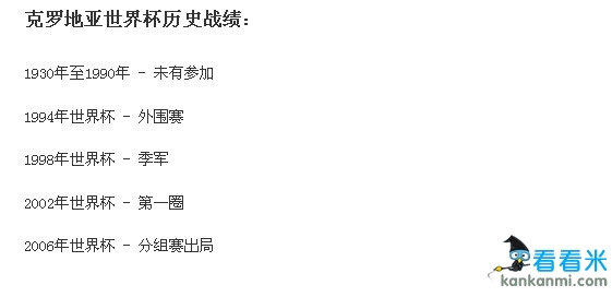 2014世界杯巡礼之克罗地亚:世界第8法国季军挤进16强