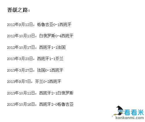 2014世界杯巡礼之西班牙:复仇巴西8年缔造4冠伟业